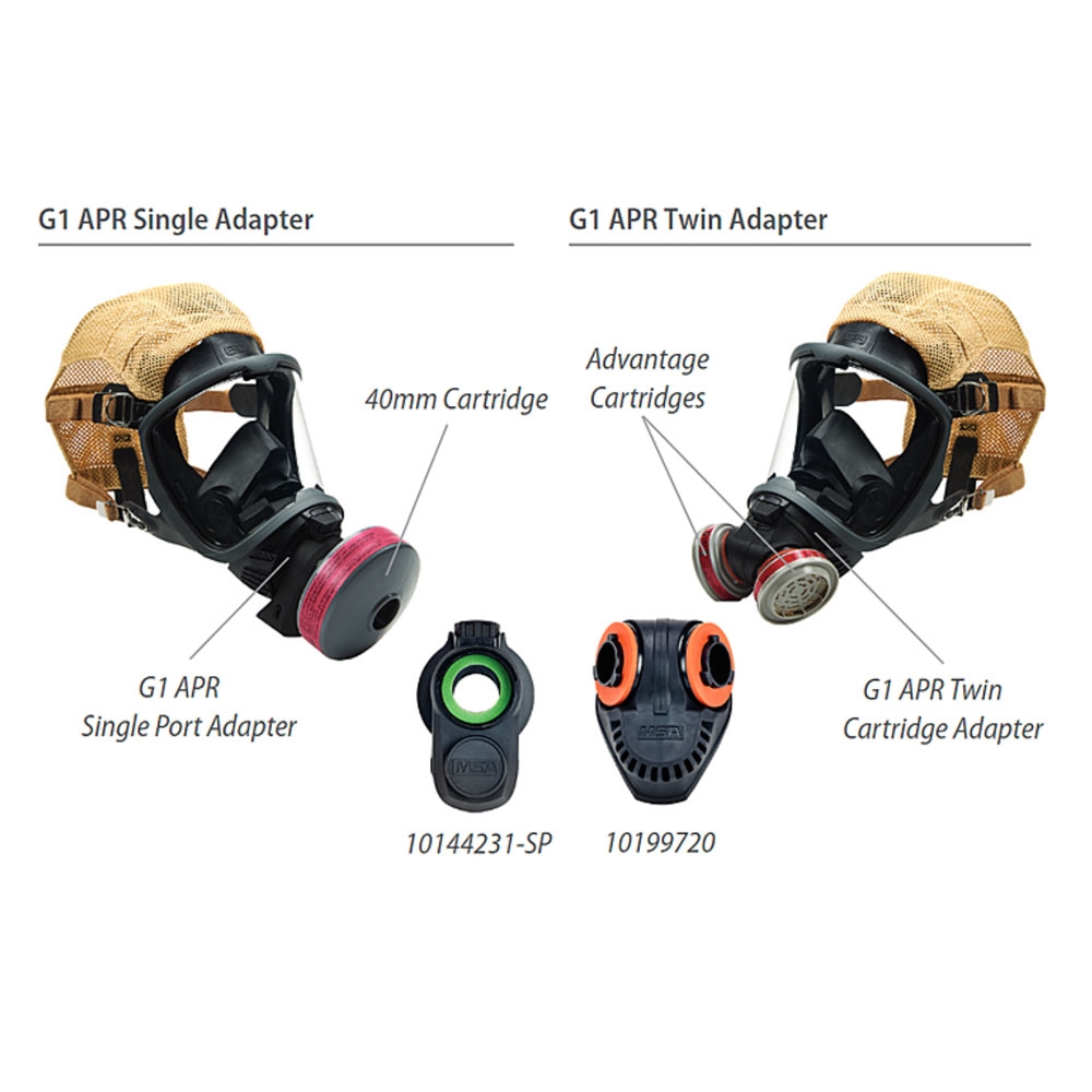 Adaptateur à cartouche, facial G1